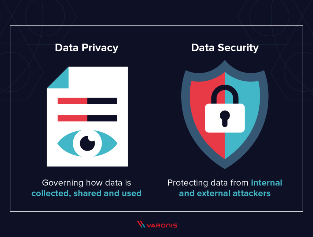 Maintaining Compliance: Web Hosting And Data Protection Laws