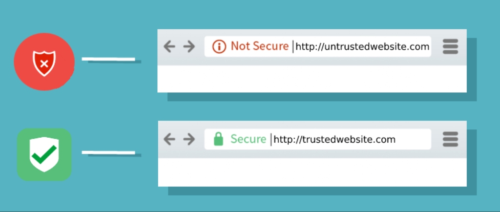 SSL Certificates In Web Hosting: Securing Your Websites Traffic