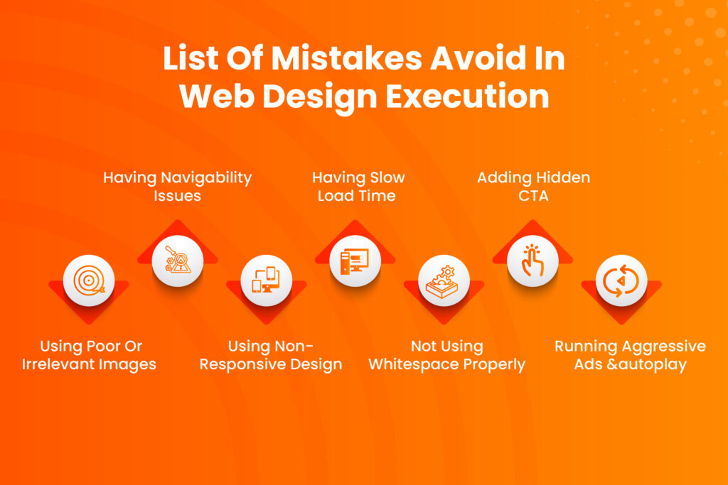 Web Hosting Pitfalls: Common Mistakes To Avoid For Newbies