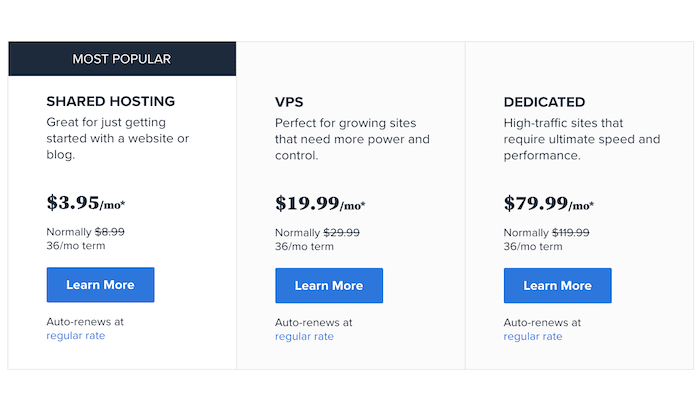 Web Hosting Pricing Models: Breaking Down The Costs
